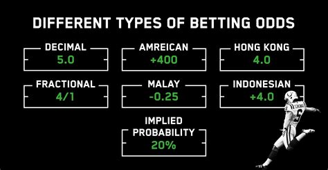 mybookie spread wager|Special Wagers Betting Odds, Bet Sports Lines .